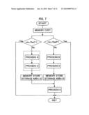 Electronic apparatus and storage medium storing load distribution program diagram and image