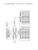 Electronic apparatus and storage medium storing load distribution program diagram and image