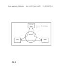 Multiplexed Client Server (MCS) Communications and Systems diagram and image