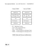 Multiplexed Client Server (MCS) Communications and Systems diagram and image