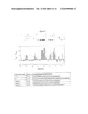 Device and method for analysis of interactions between biomolecules diagram and image