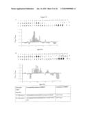 Device and method for analysis of interactions between biomolecules diagram and image