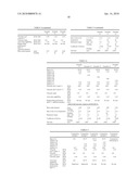 LUBRICATING OIL COMPOSITION diagram and image