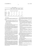 LUBRICATING OIL COMPOSITION diagram and image