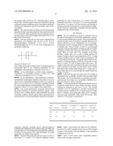 MICROEMULSION OR PROTOMICROEMULSION CLEANING COMPOSITION WITH DISRUPTING SURFACTANTS diagram and image