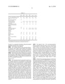 MICROEMULSION OR PROTOMICROEMULSION CLEANING COMPOSITION WITH DISRUPTING SURFACTANTS diagram and image