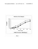 Mineral Amino Acid Polysaccharide Complex diagram and image