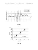 Mineral Amino Acid Polysaccharide Complex diagram and image