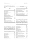 Mineral Amino Acid Polysaccharide Complex diagram and image