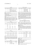 METHOD FOR THE ADMINISTRATION OF LIGANDS, AGONISTS OF LIGANDS OF THE TNF FAMILY WITH REDUCED TOXICITY diagram and image