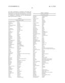 COMPOSITIONS INCLUDING TRICIRIBINE AND TAXANES AND METHODS OF USE THEREOF diagram and image