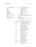 BETA ADRENERGIC RECEPTOR AGONISTS FOR THE TREATMENT OF B-CELL PROLIFERATIVE DISORDERS diagram and image