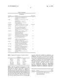 BETA ADRENERGIC RECEPTOR AGONISTS FOR THE TREATMENT OF B-CELL PROLIFERATIVE DISORDERS diagram and image