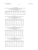 BETA ADRENERGIC RECEPTOR AGONISTS FOR THE TREATMENT OF B-CELL PROLIFERATIVE DISORDERS diagram and image