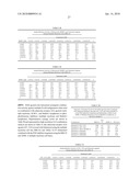 BETA ADRENERGIC RECEPTOR AGONISTS FOR THE TREATMENT OF B-CELL PROLIFERATIVE DISORDERS diagram and image