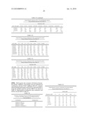 BETA ADRENERGIC RECEPTOR AGONISTS FOR THE TREATMENT OF B-CELL PROLIFERATIVE DISORDERS diagram and image