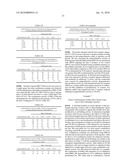 BETA ADRENERGIC RECEPTOR AGONISTS FOR THE TREATMENT OF B-CELL PROLIFERATIVE DISORDERS diagram and image