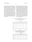 BETA ADRENERGIC RECEPTOR AGONISTS FOR THE TREATMENT OF B-CELL PROLIFERATIVE DISORDERS diagram and image