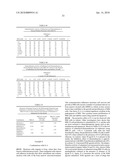 BETA ADRENERGIC RECEPTOR AGONISTS FOR THE TREATMENT OF B-CELL PROLIFERATIVE DISORDERS diagram and image