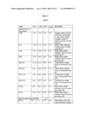 RESISTANCE-REPELLENT RETROVIRAL PROTEASE INHIBITORS diagram and image