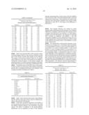 RESISTANCE-REPELLENT RETROVIRAL PROTEASE INHIBITORS diagram and image