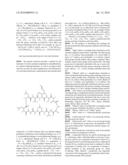 CYCLOSPORIN DERIVATIVES FOR TREATING OCULAR AND DERMAL DISEASES AND CONDITIONS diagram and image