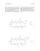 CYCLOSPORIN DERIVATIVES FOR TREATING OCULAR AND DERMAL DISEASES AND CONDITIONS diagram and image