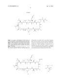 CYCLOSPORIN DERIVATIVES FOR TREATING OCULAR AND DERMAL DISEASES AND CONDITIONS diagram and image