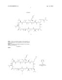 CYCLOSPORIN DERIVATIVES FOR TREATING OCULAR AND DERMAL DISEASES AND CONDITIONS diagram and image