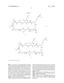 CYCLOSPORIN DERIVATIVES FOR TREATING OCULAR AND DERMAL DISEASES AND CONDITIONS diagram and image