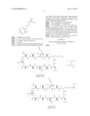 CYCLOSPORIN DERIVATIVES FOR TREATING OCULAR AND DERMAL DISEASES AND CONDITIONS diagram and image