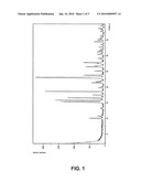 NOVEL INHIBITORS OF BETA-LACTAMASE diagram and image