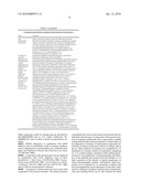 BENZOXAZINES, BENZOTHIAZINES, AND RELATED COMPOUNDS HAVING NOS INHIBITORY ACTIVITY diagram and image