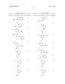 SUBSTITUTED PYRROLO-PYRAZOLE DERIVATIVES AS KINASE INHIBITORS diagram and image