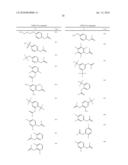 SUBSTITUTED PYRROLO-PYRAZOLE DERIVATIVES AS KINASE INHIBITORS diagram and image