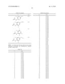 SUBSTITUTED PYRROLO-PYRAZOLE DERIVATIVES AS KINASE INHIBITORS diagram and image