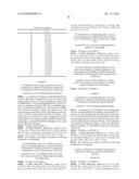 SUBSTITUTED PYRROLO-PYRAZOLE DERIVATIVES AS KINASE INHIBITORS diagram and image