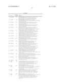 SUBSTITUTED PYRROLO-PYRAZOLE DERIVATIVES AS KINASE INHIBITORS diagram and image