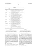 SUBSTITUTED PYRROLO-PYRAZOLE DERIVATIVES AS KINASE INHIBITORS diagram and image