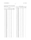 SUBSTITUTED PYRROLO-PYRAZOLE DERIVATIVES AS KINASE INHIBITORS diagram and image