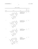 Pyrimidine Derivatives diagram and image