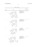 Pyrimidine Derivatives diagram and image