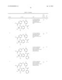 Pyrimidine Derivatives diagram and image