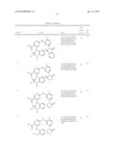 Pyrimidine Derivatives diagram and image