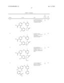 Pyrimidine Derivatives diagram and image