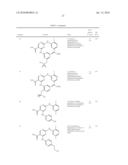 Pyrimidine Derivatives diagram and image