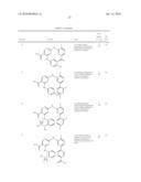 Pyrimidine Derivatives diagram and image