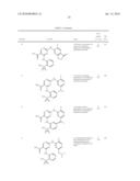 Pyrimidine Derivatives diagram and image