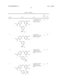 Pyrimidine Derivatives diagram and image