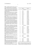 DRUGS FOR THE TREATMENT OF SARCOGLYCANOPATHIES diagram and image